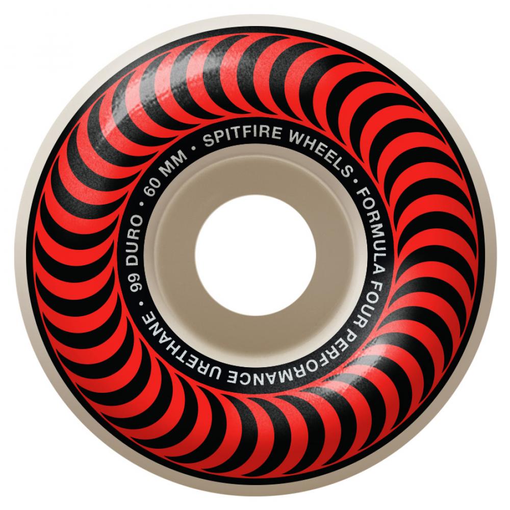 Spitfire - Formula Four Classics Wheels - 60mm 99du