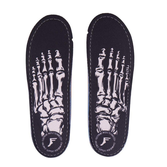 Footprint - Kingfoam Orthotic Skeleton Insoles